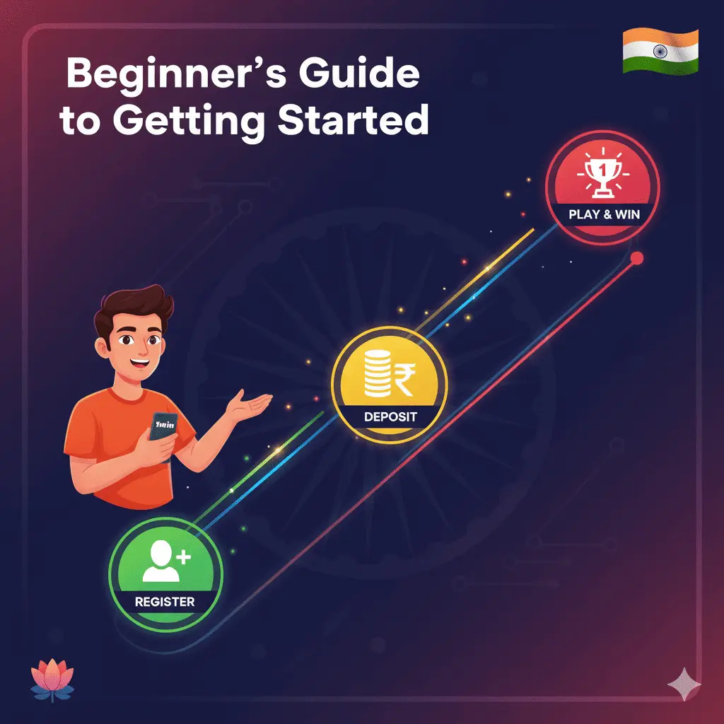Beginner’s Guide to 1win India Step-by-step guide for new players starting on 1win India